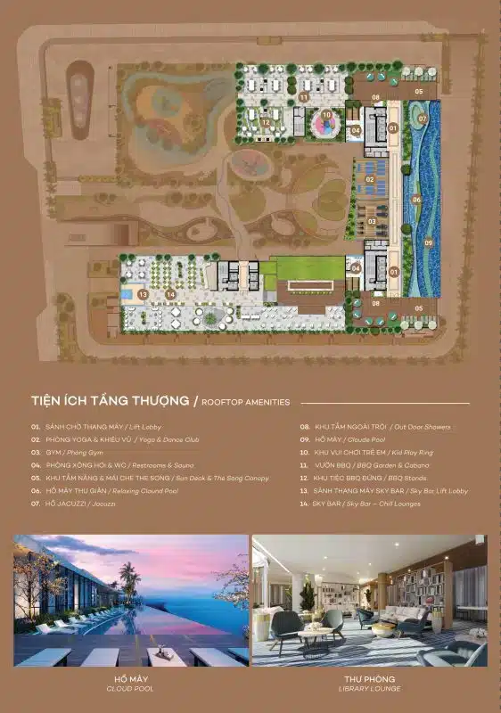 Mặt bằng tiện ích tầng thượng