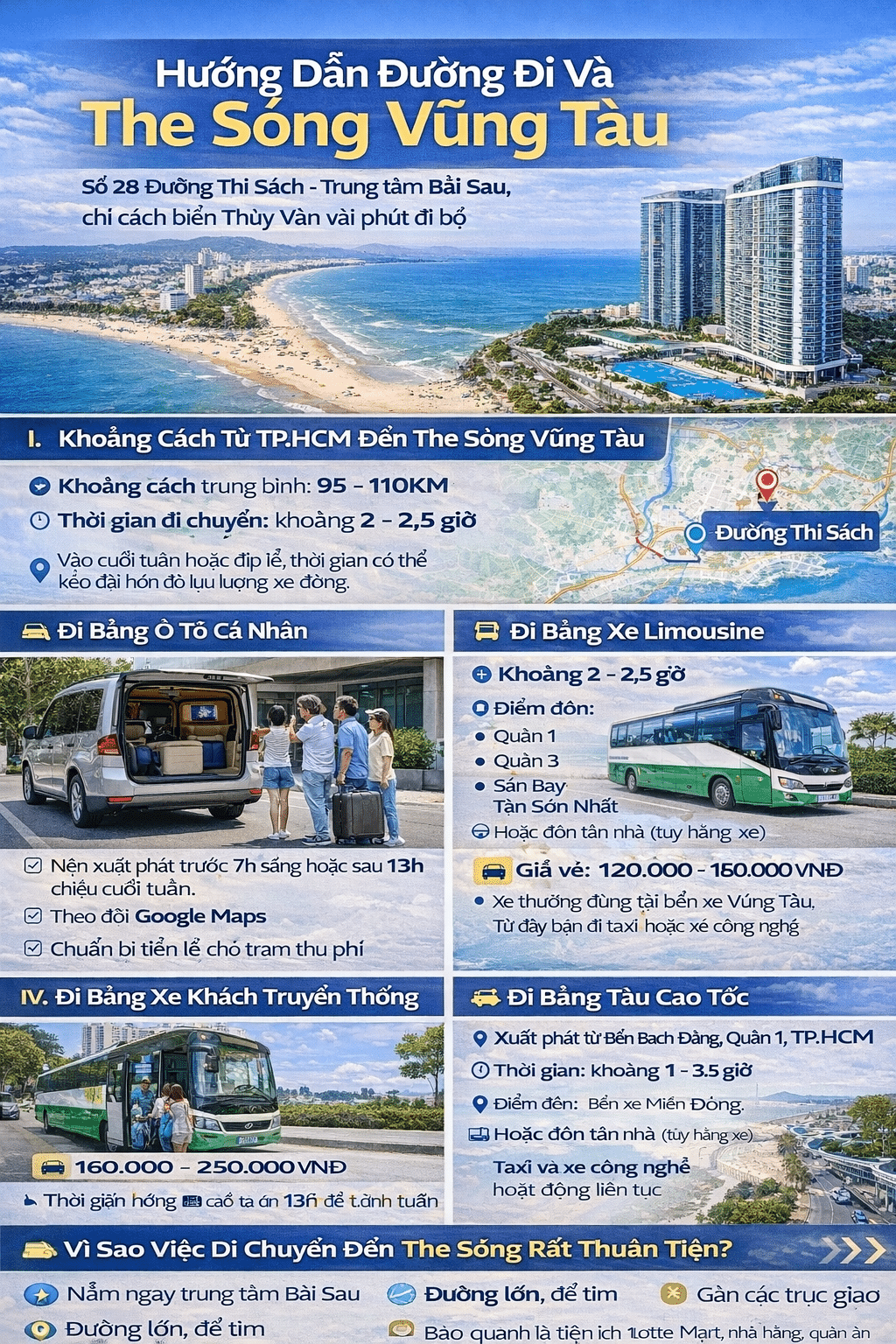 Hướng Dẫn Đường Đi Và Phương Tiện Đến The Sóng Vũng Tàu