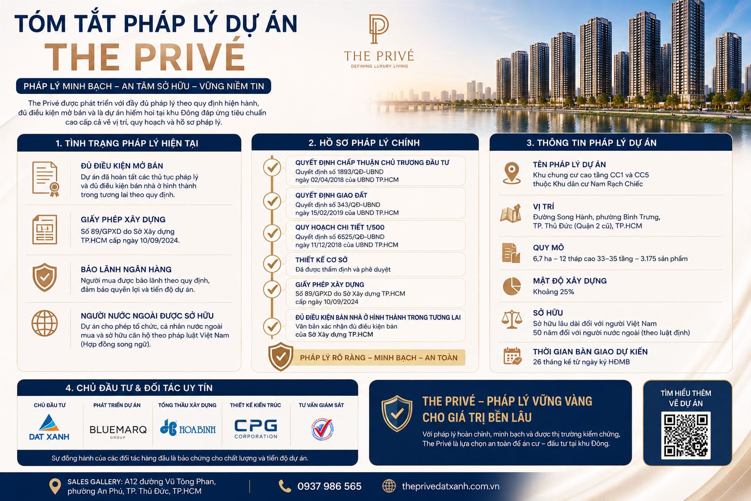 Pháp lý đủ điều kiện bán và bảo lãnh ngân hàng